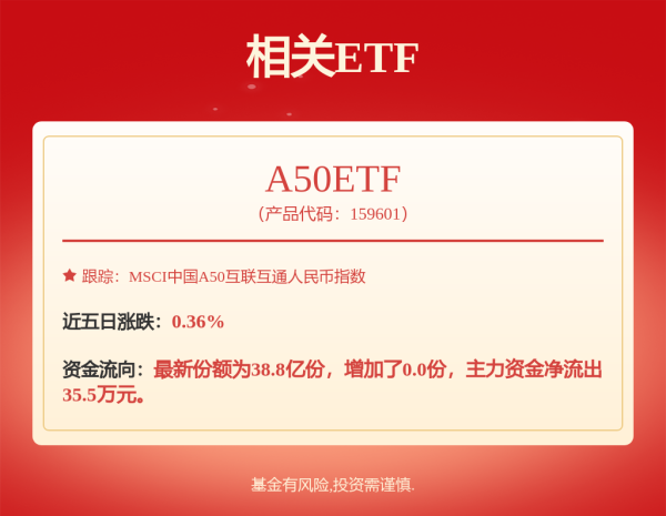 散户配资网站 阿维塔增资至30.65亿